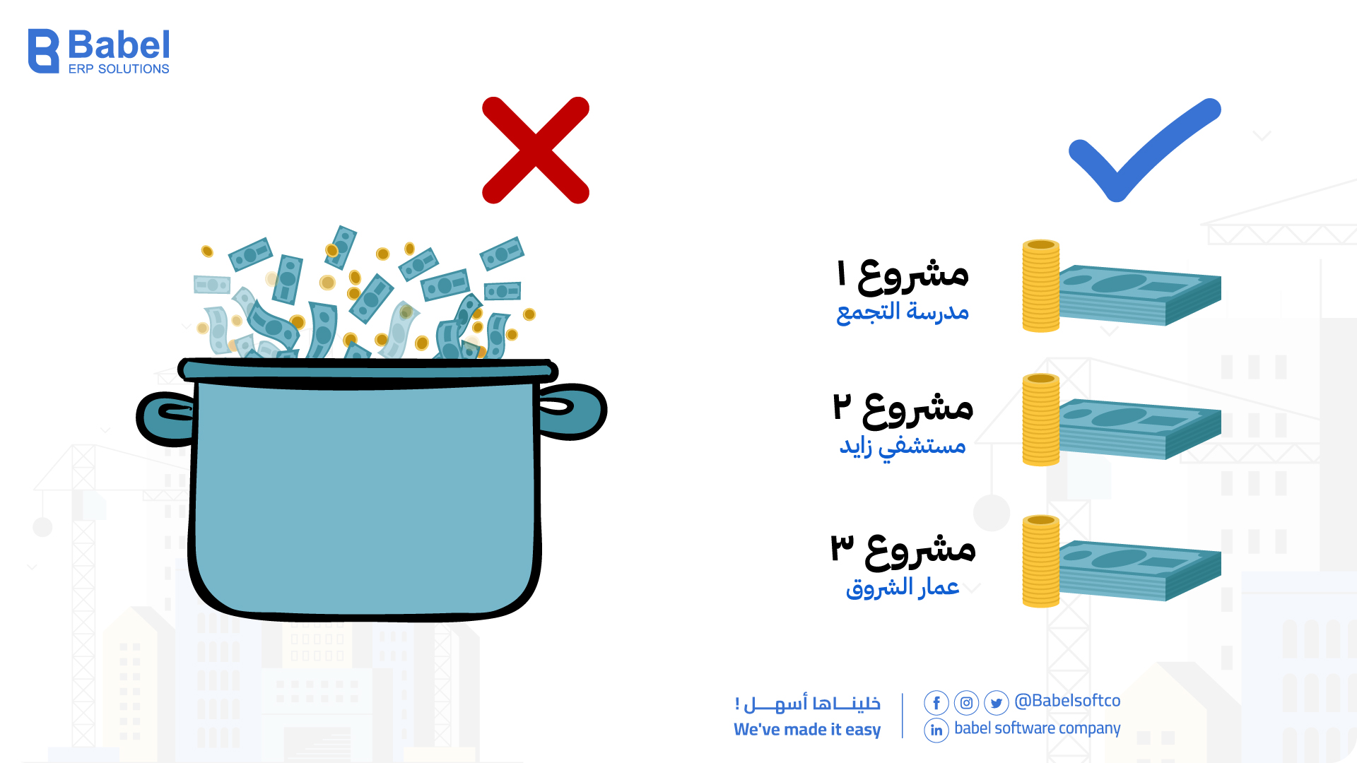 كل مشروع شركة مستقلة