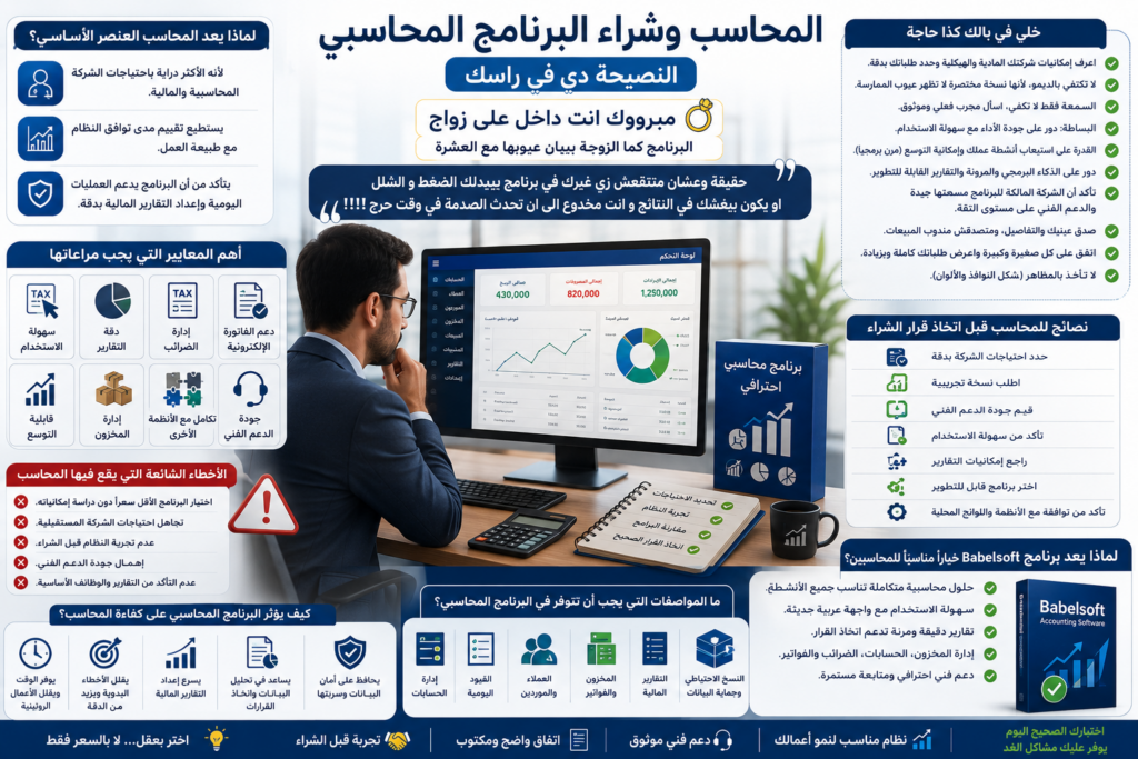 يساعد اختيار المحاسب وشراء البرنامج المحاسبي المناسب المحاسب على إدارة الحسابات بدقة، وتقليل الأخطاء، وتحسين كفاءة إعداد التقارير المالية واتخاذ القرارات.