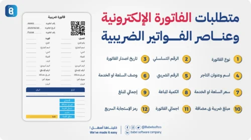 متطلبات-الفاتورة-الالكترونية-بالسعودية